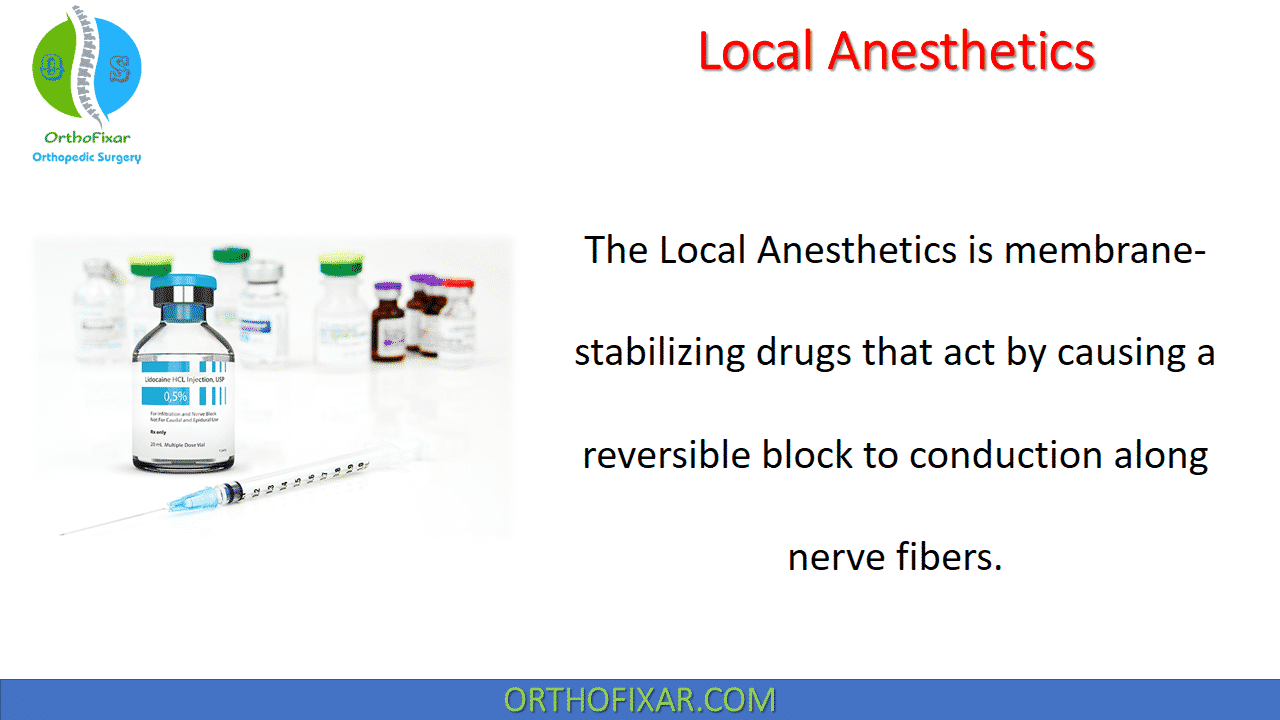  Local Anesthetics 