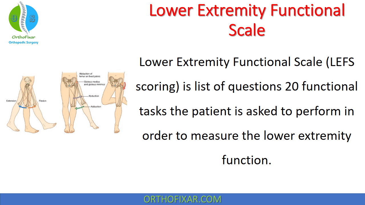  Lower Extremity Functional Scale 