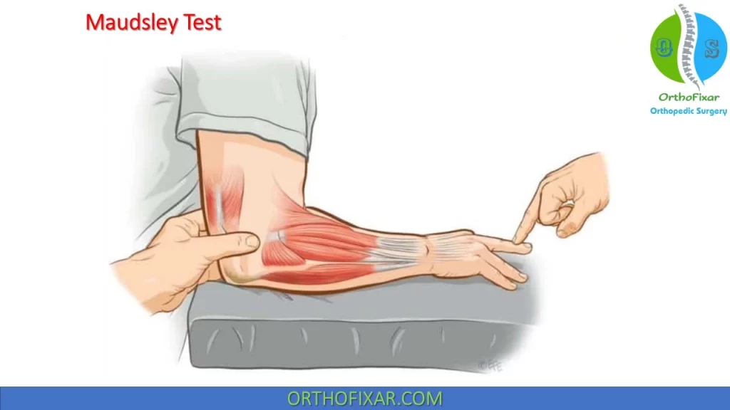 lateral epicondylitis test