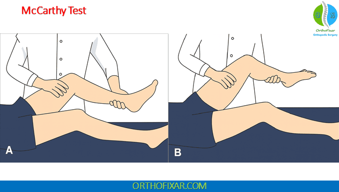 McCarthy Test 1 McCarthy Test Hip Labral Pathology Assessment