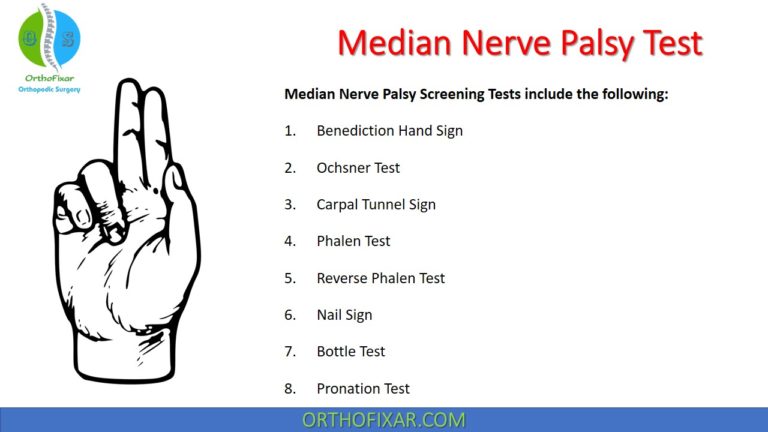 Median Nerve Palsy Test