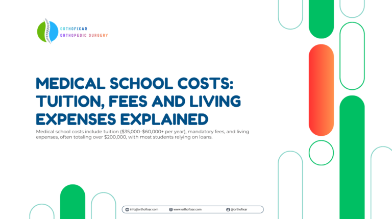 medical school costs