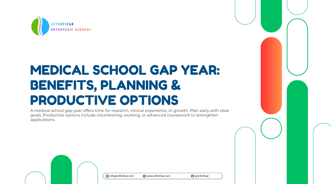 Medical School Gap Year Benefits Planning Productive Options