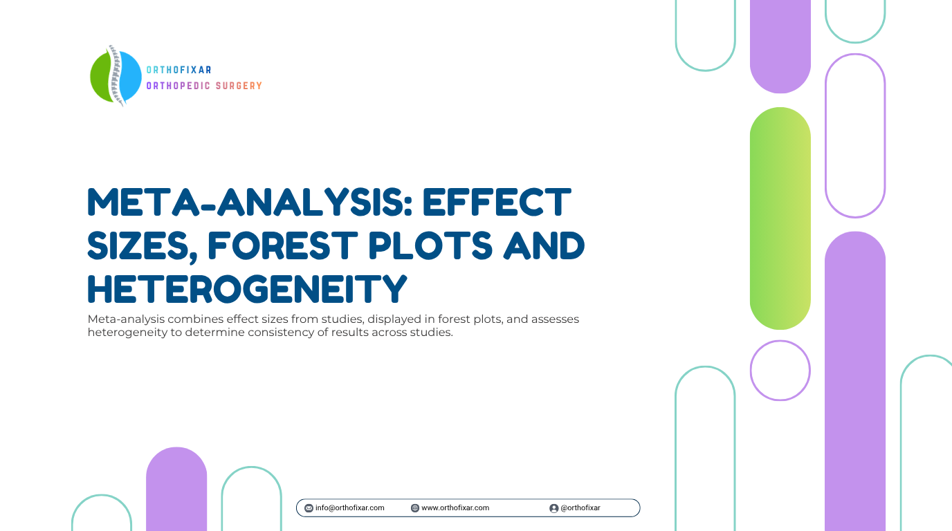 Meta Analysis Effect Sizes Forest Plots and Heterogeneity