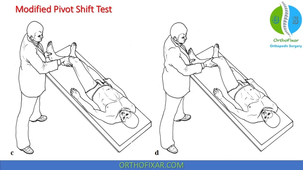 Modified pivot shift test