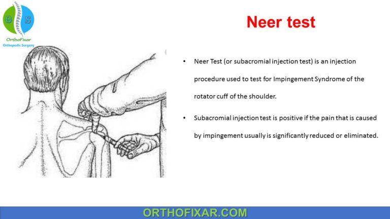 Subacromial Injection Test