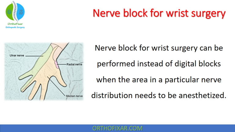 Nerve block for wrist surgery