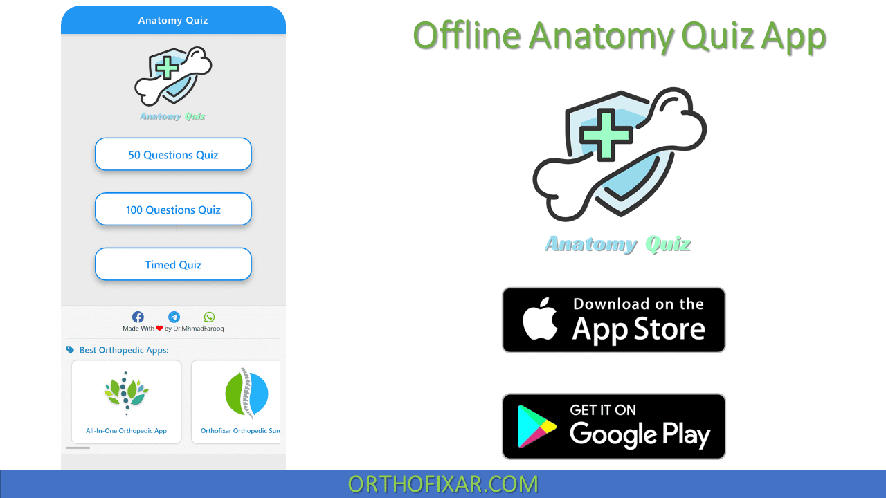 Offline Anatomy Quiz App