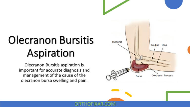 Olecranon Bursitis Aspiration