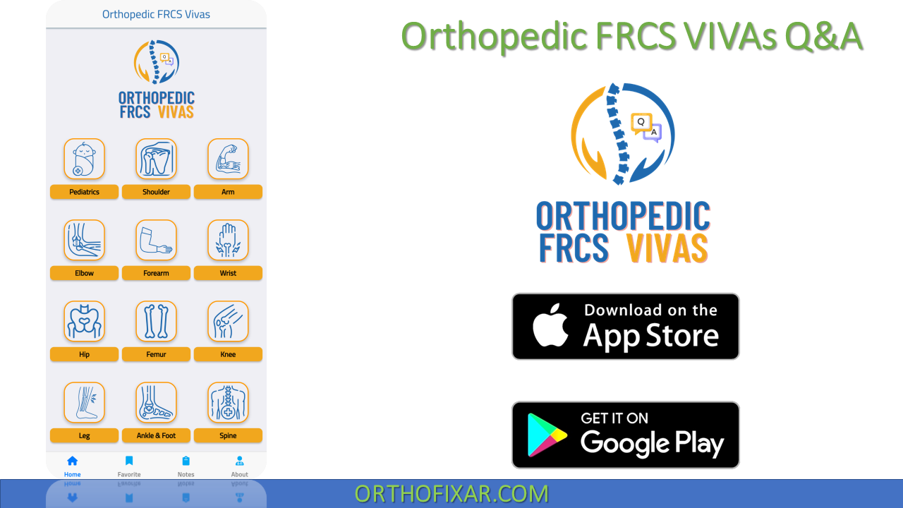  Orthopedic FRCS VIVAs Quiz 
