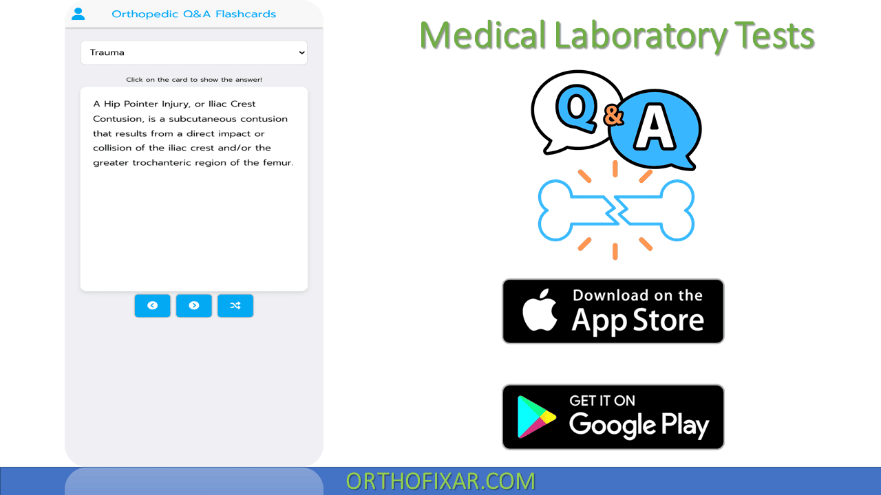 Orthopedic Learning with Q&A Flashcards