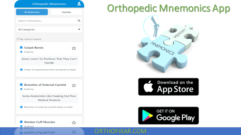 Orthopedic Mnemonics App for Android iOS