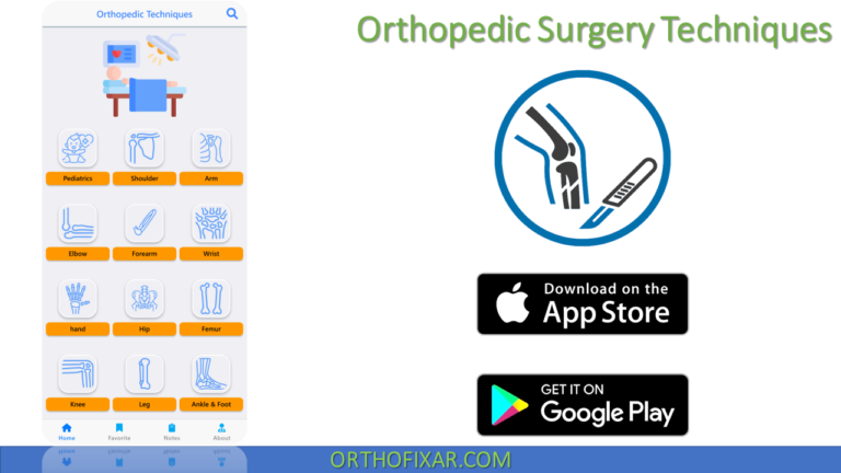 Orthopedic Surgery Techniques App