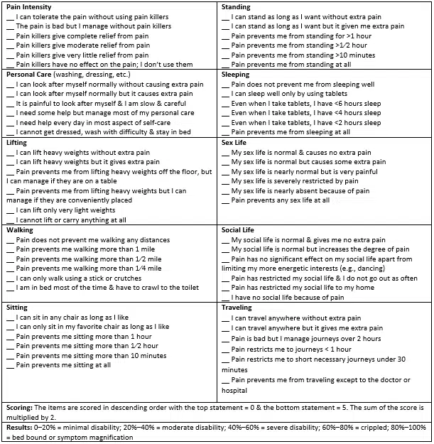 Oswestry Low Back Pain Questionnaire