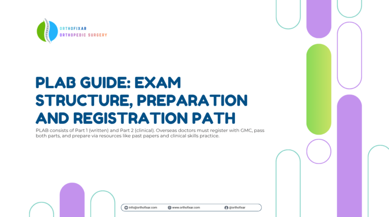 PLAB Guide Exam Structure Preparation and Registration Path