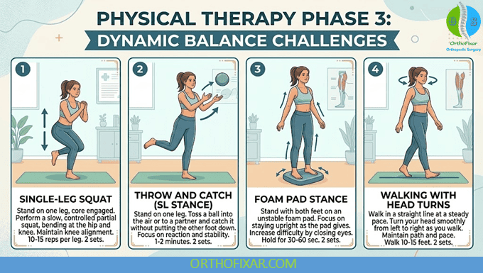 Phase 3 Dynamic Balance Challenges