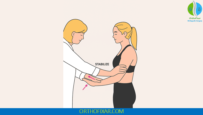 Radiohumeral Joint Distraction Test elbow joint
