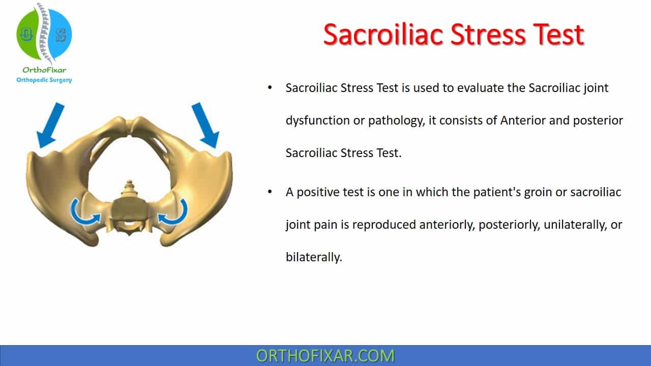 fire Definere hø Sacroiliac Stress Test 2023 | OrthoFixar