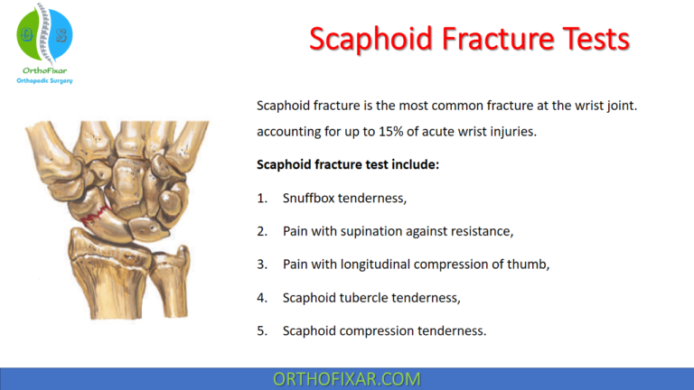Scaphoid Fracture Tests