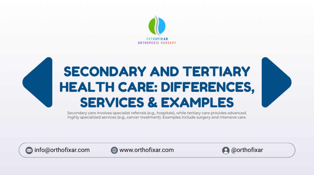 Secondary And Tertiary Health Care: Differences, Services & Examples