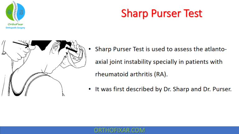 Sharp Purser Test
