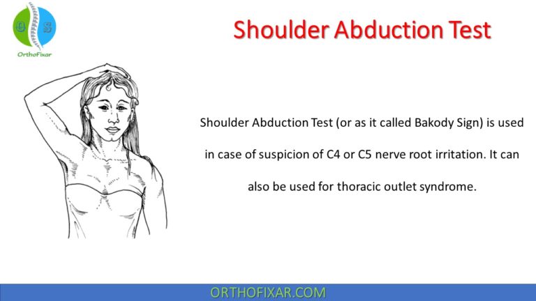Shoulder Abduction Test