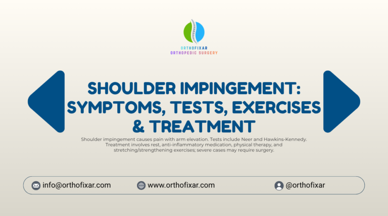 Shoulder Impingement Symptoms Tests Exercises Treatment