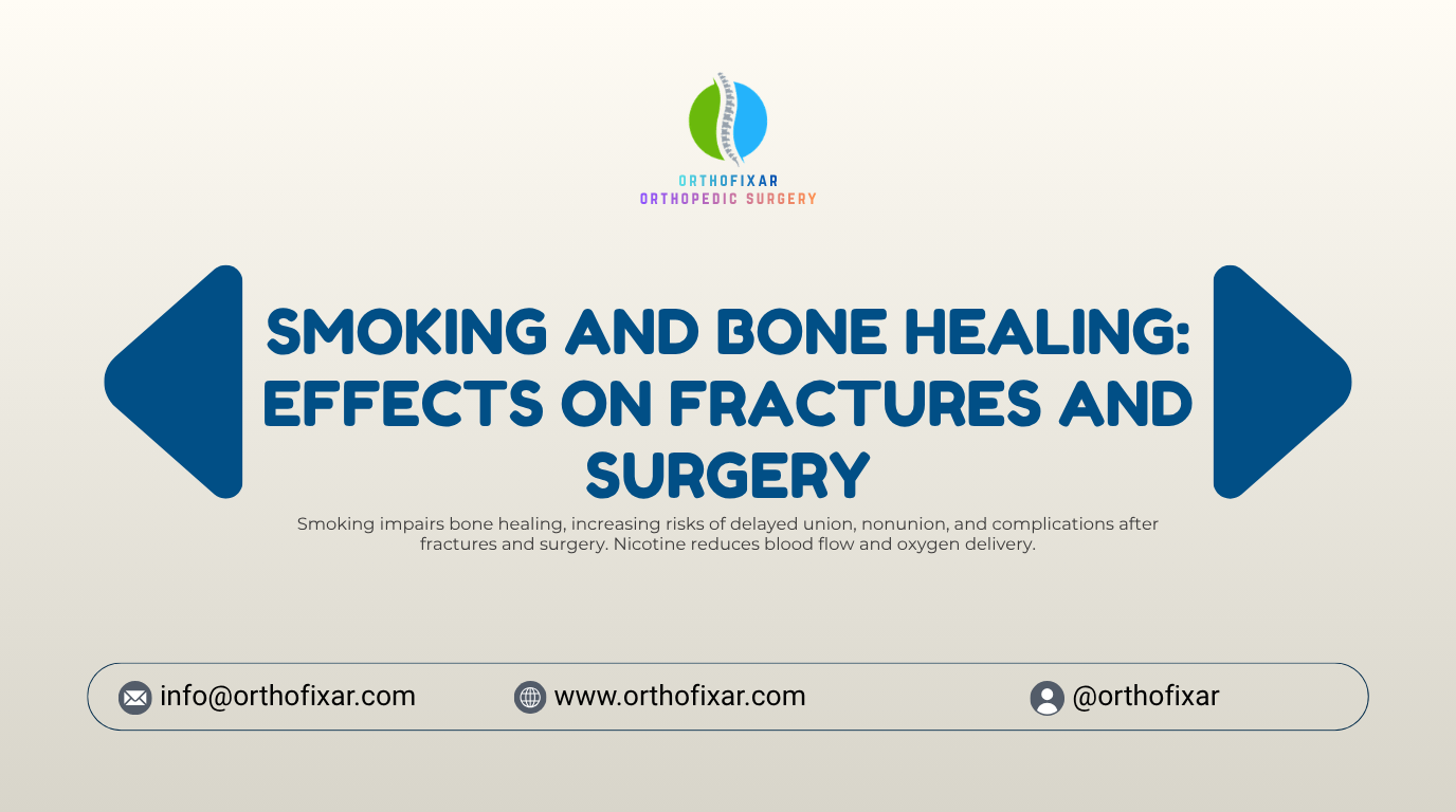 Smoking and Bone Healing Effects on Fractures and Surgery