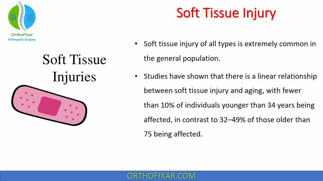  Soft Tissue Injury 