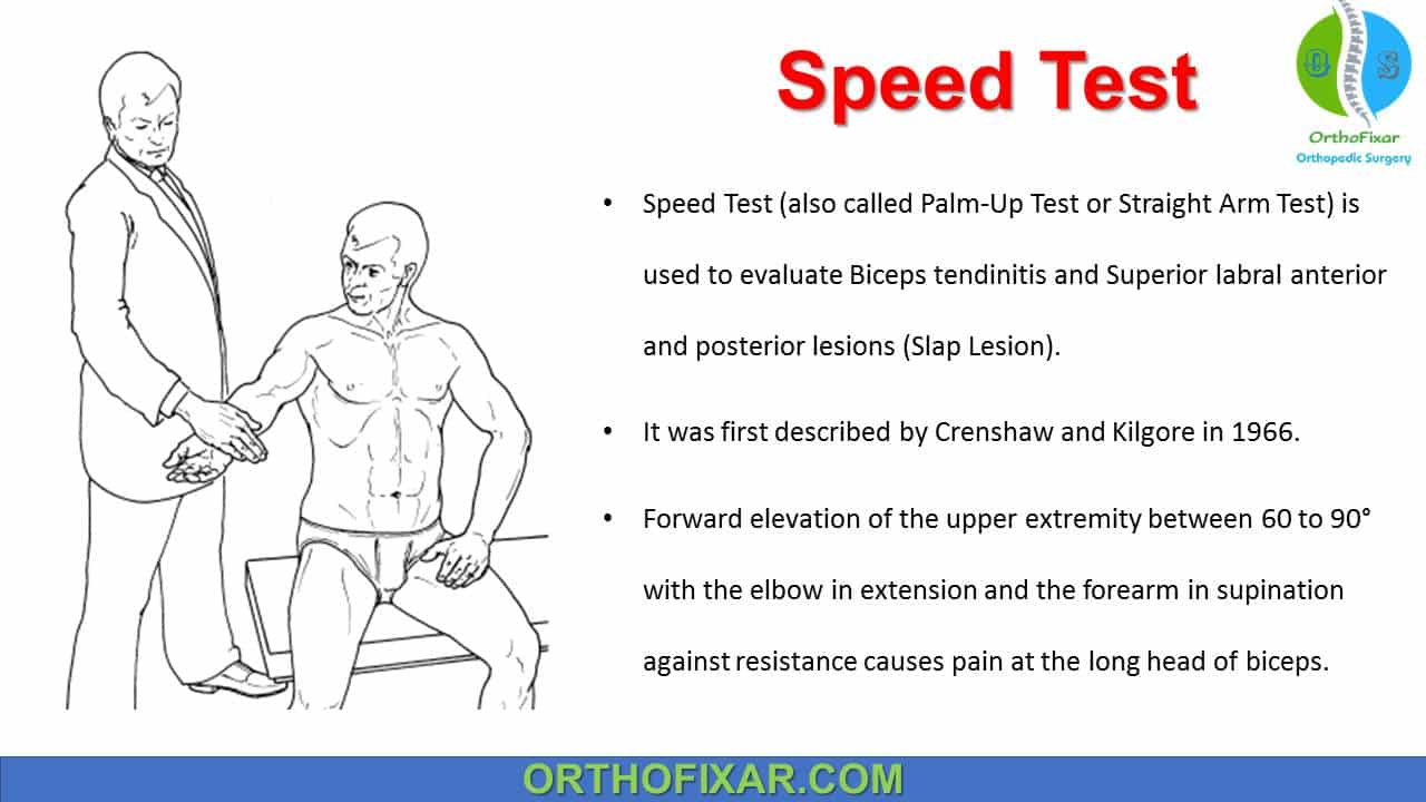  Shoulder Speed Test 