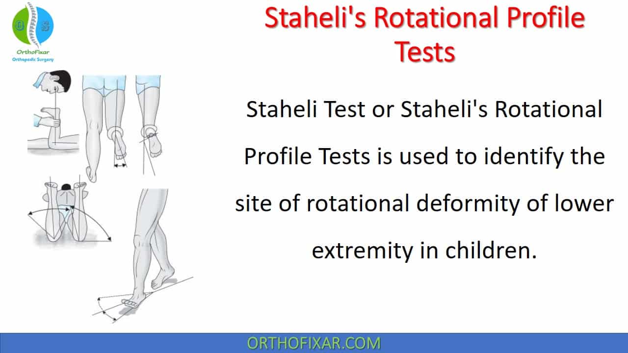 Staheli Test | OrthoFixar 2025