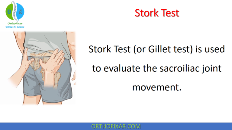 Stork Test- Gillet test