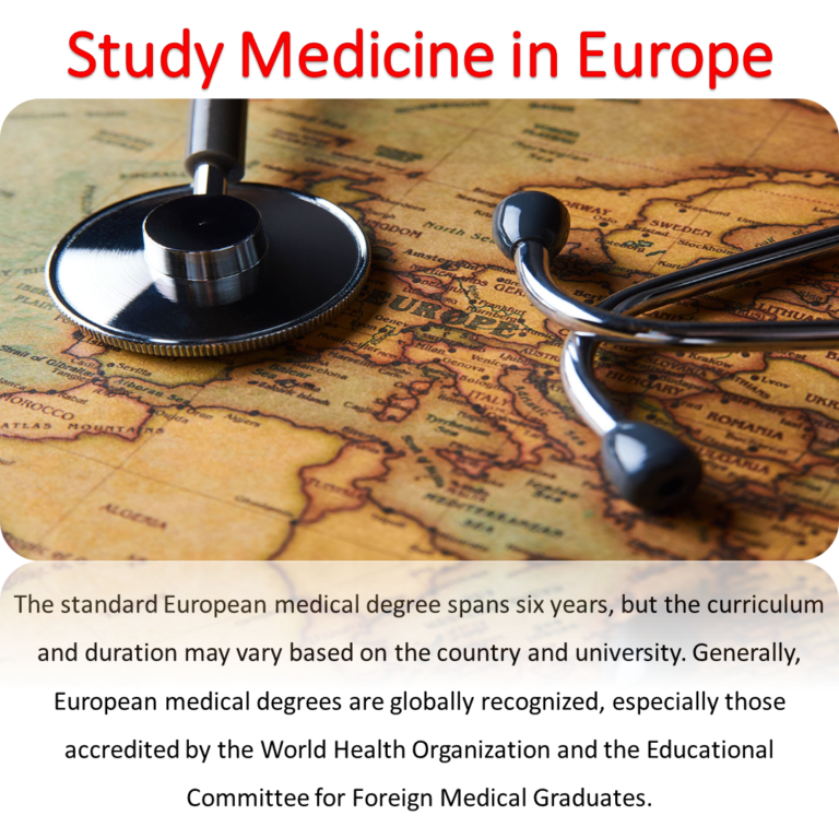Study Medicine in Europe