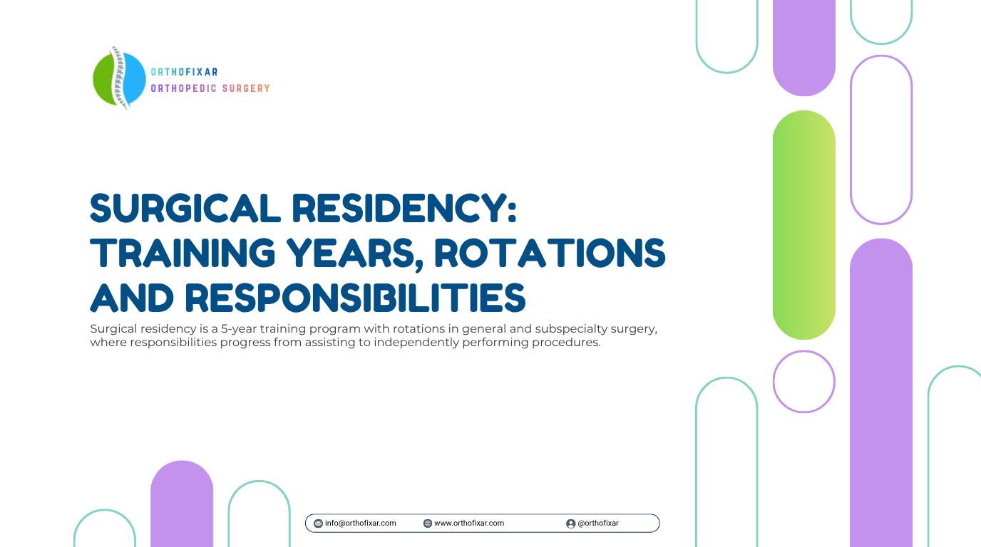 Surgical Residency Training Years Rotations and Responsibilities