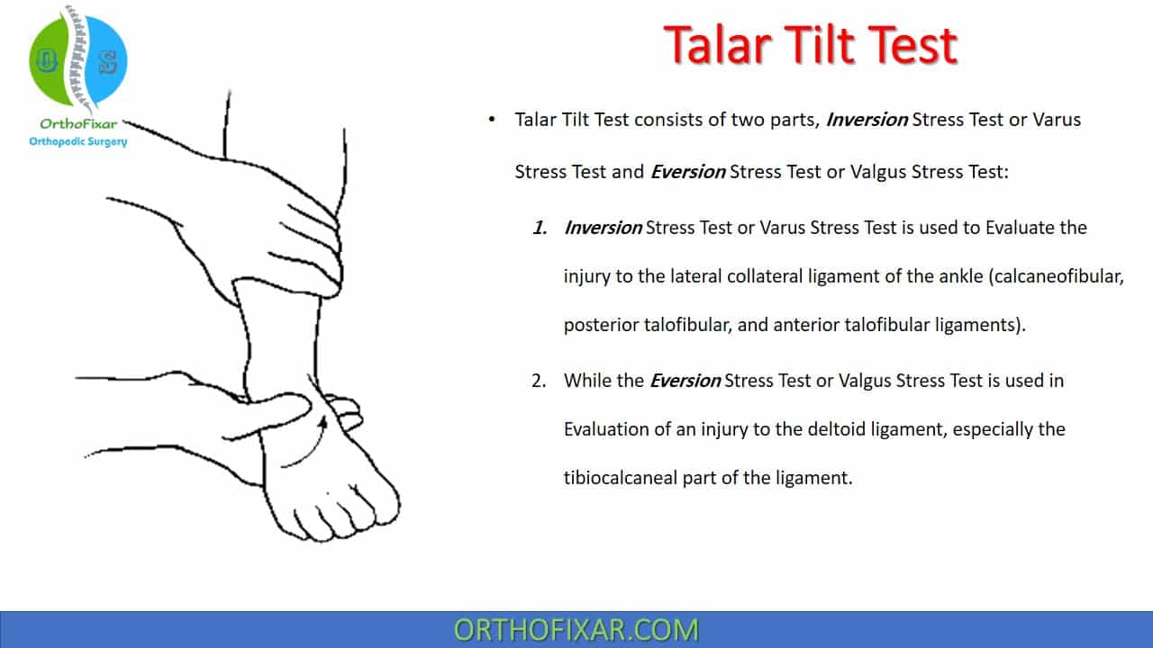 Ankle Orthopaedic Test: Talar tilt