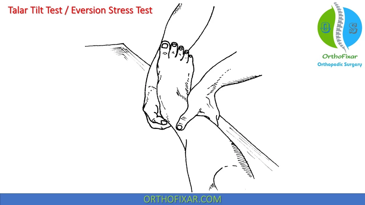 Ankle Orthopaedic Test: Talar tilt