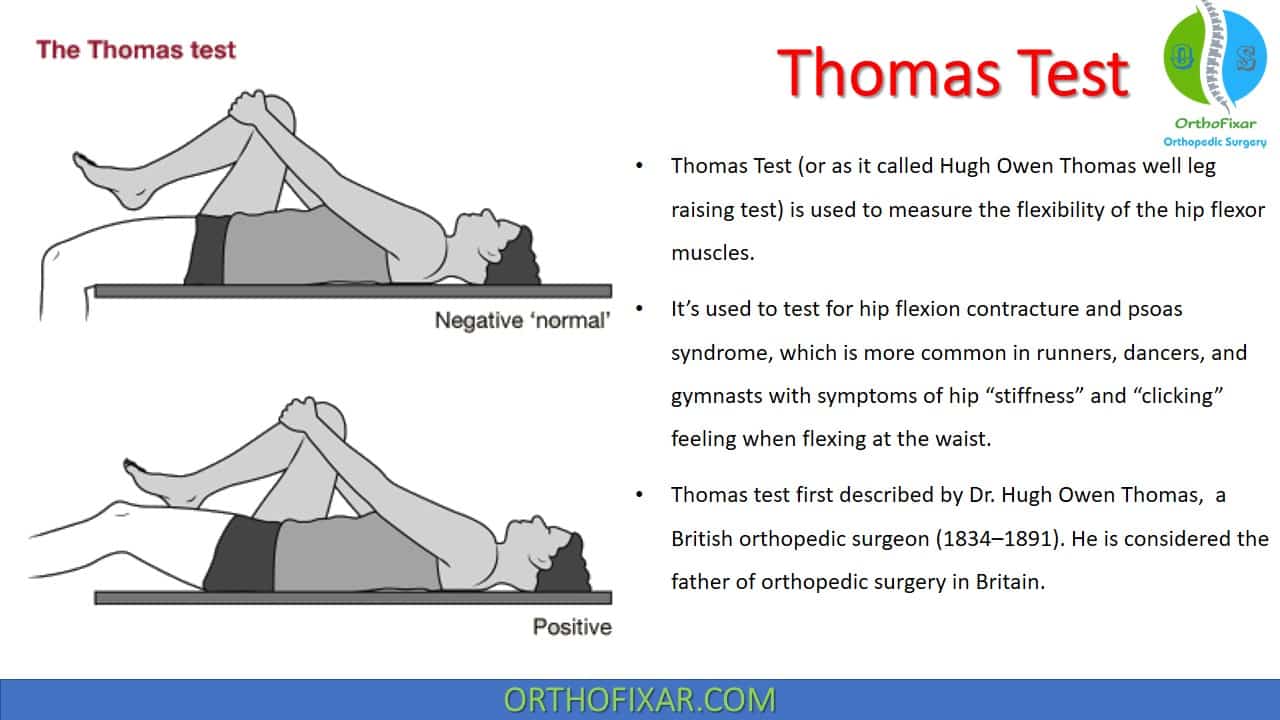  Thomas Test Interpretation for Hip Flexibility  