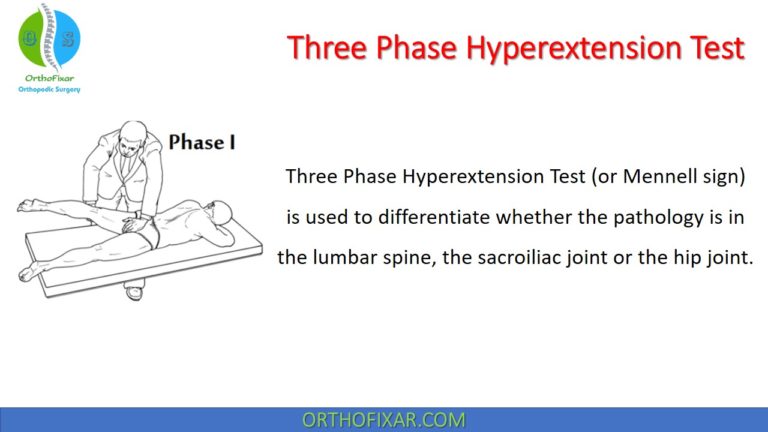 Three Phase Hyperextension Test - mennell sign