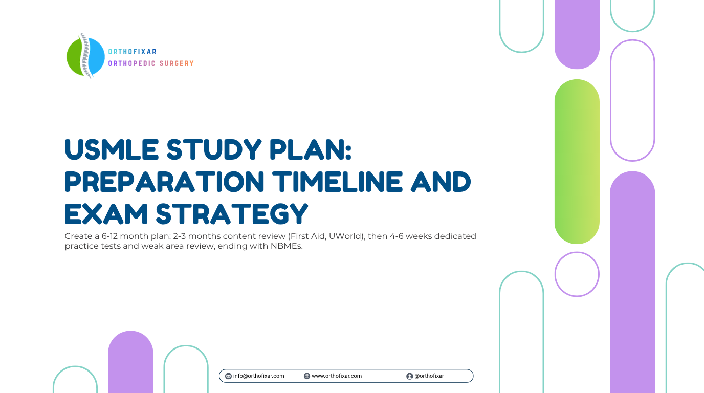 USMLE study plan