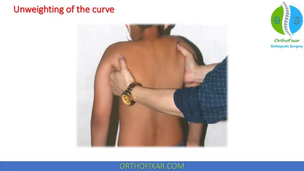 Unweighting of the curve