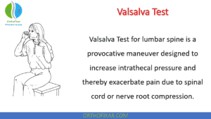 Valsalva Test