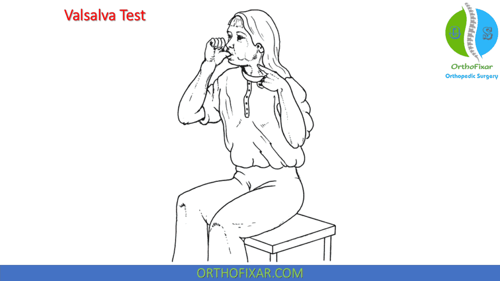 Valsalva Test with thumb blowing