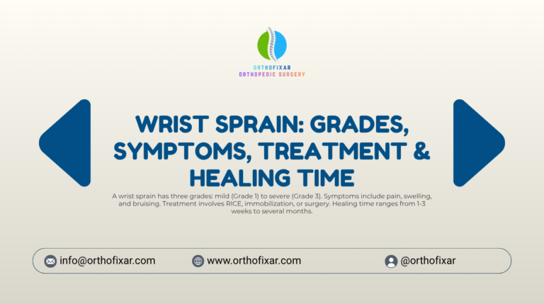 wrist sprain