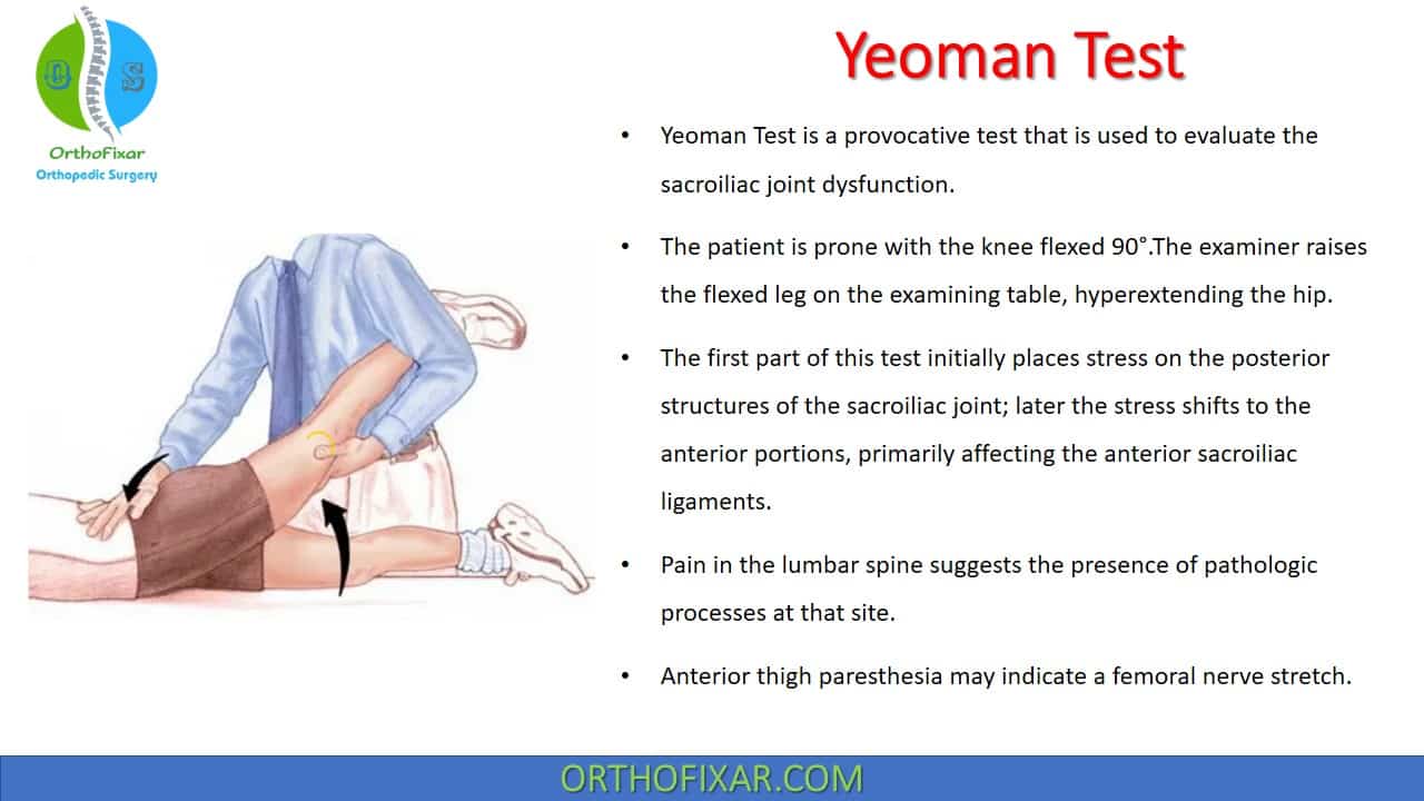  Yeoman Test 