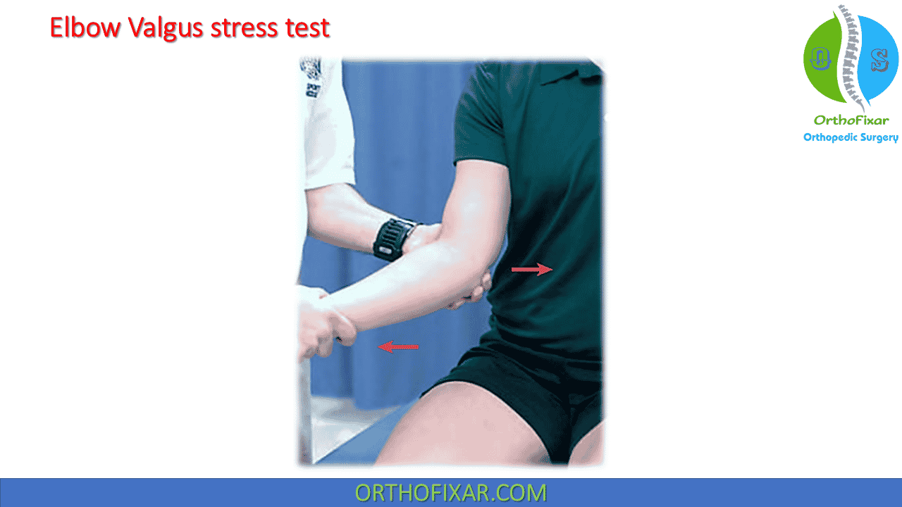 Elbow Valgus Stress Test Orthofixar 2024 1807