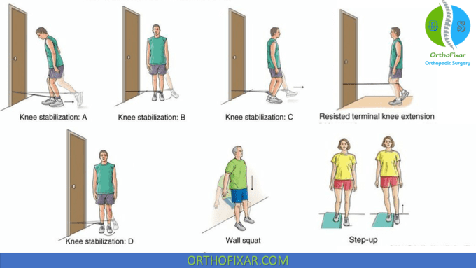 r knee mcl sprain icd 10