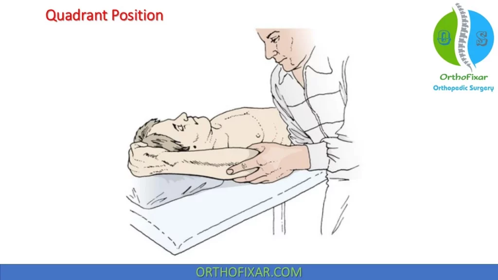 shoulder quadrant position
